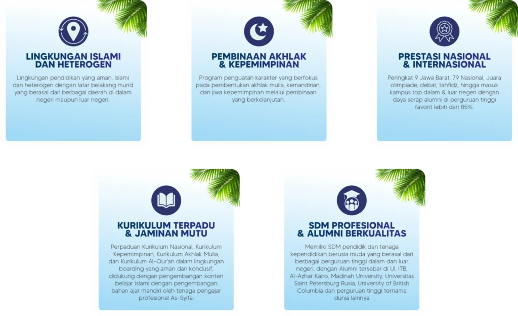 smait as-syifa boarding school | pop up web