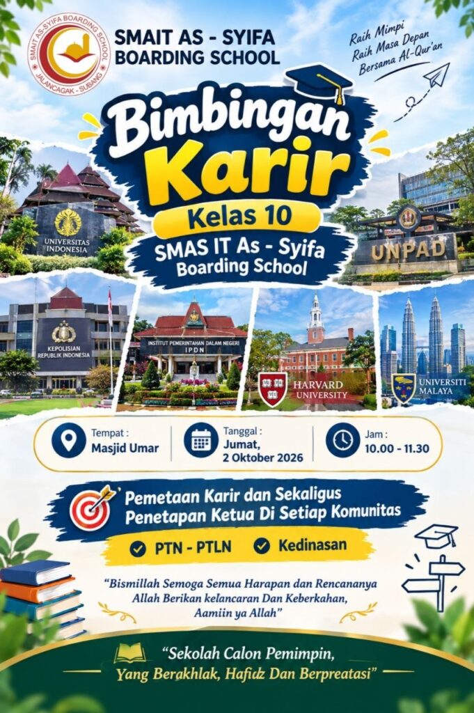 Seminar Antibullying dan Pemetaan Karier Kelas X Putra SMA IT As-Syifa Boarding School 3 smait as-syifa boarding school | Bimbingan Karir Kelas X
